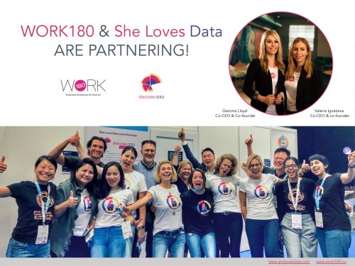 She Loves Data Announces Partnership with WORK180