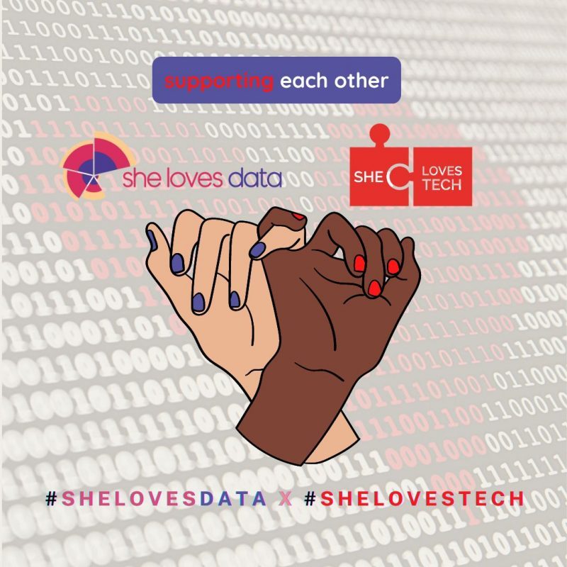 She Loves Data collaborates with She Loves Tech
